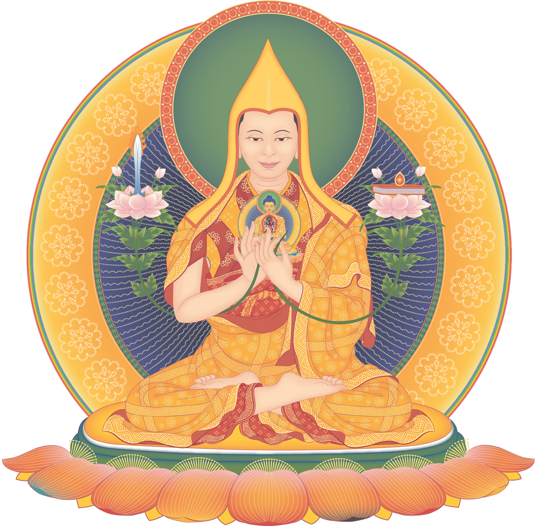 Guru Sumanti Buddha Heruka